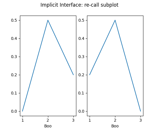 ../../_images/api_interfaces-6.png