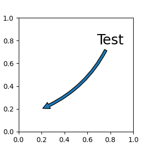 annotate simple02