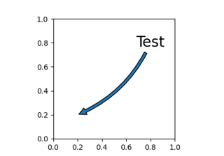 Annotate Simple02