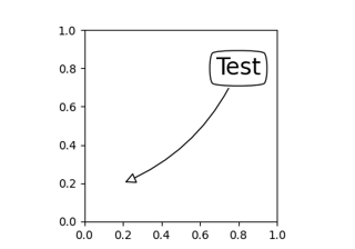 Annotate Simple03