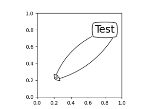 Annotate Simple04