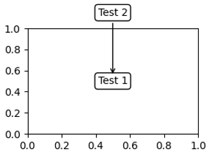 Annotate Simple Coord02