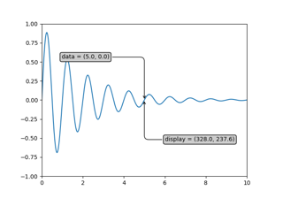 Annotate Transform