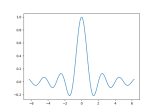 Autoscaling