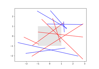 Changing colors of lines intersecting a box