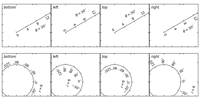 ../../_images/sphx_glr_demo_axis_direction_001.png