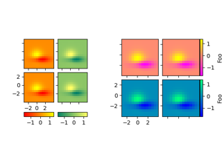 Per-row or per-column colorbars