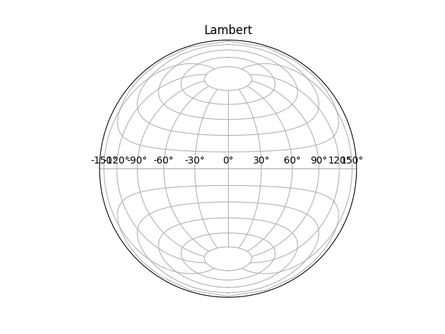 Lambert