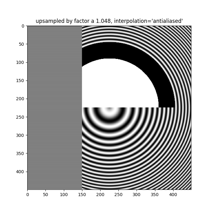 upsampled by factor a 1.048, interpolation='antialiased'