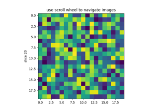 Image Slices Viewer