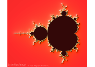 Shaded & power normalized rendering