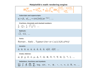 Mathtext Examples