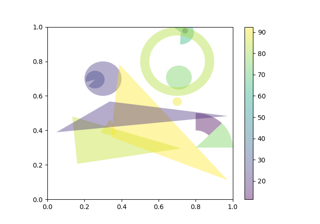 Circles, Wedges and Polygons