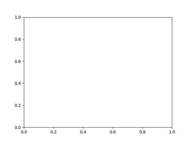 polygon selector simple