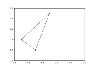 Polygon Selector