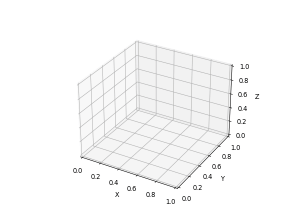 Animated 3D random walk