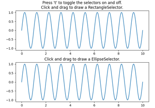 Rectangle and ellipse selectors