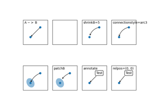 Simple Annotate01