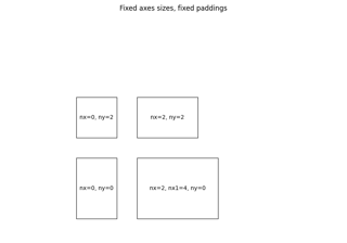 Simple Axes Divider 1