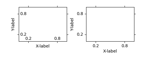 ../../_images/sphx_glr_simple_axis_direction03_001.png