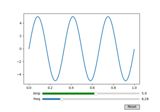 Snapping Sliders to Discrete Values