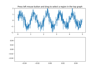 Span Selector