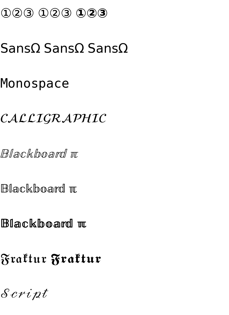 stix fonts demo