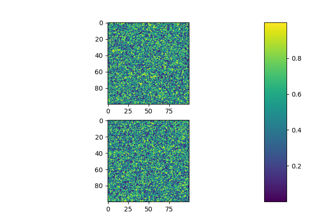 Subplots spacings and margins