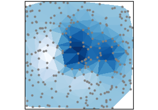 tripcolor(x, y, z)