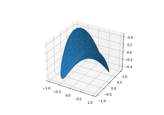 Triangular 3D surfaces