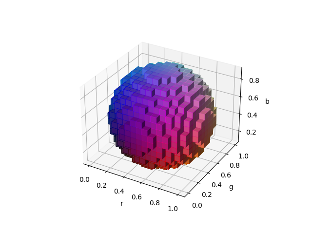 voxels rgb